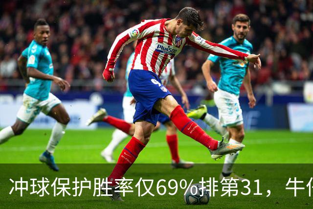 冲球保护胜率仅69%排第31，牛仔进攻线要过老鹰这关